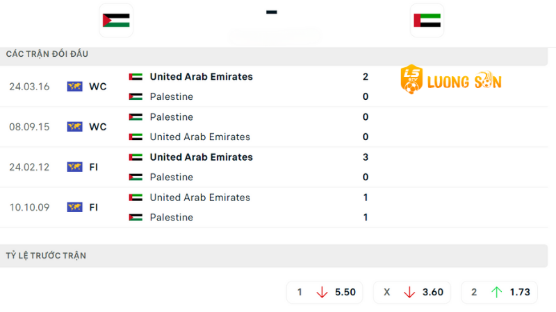 Palestine đá với UAE